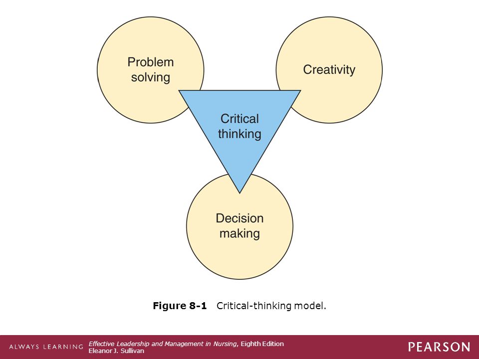 Dissertation guide conclusion